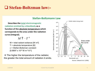  Stefan-Boltzman law:-
11/8/2018 Chandan Roy,VU,Geo&EM 9
 