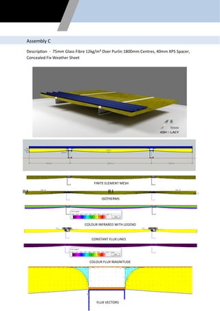Flixo Thermal Calculation For Unitized System.pdf Thermal simulation report | PDF