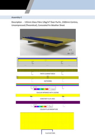 Flixo Thermal Calculation For Unitized System.pdf Thermal simulation report | PDF