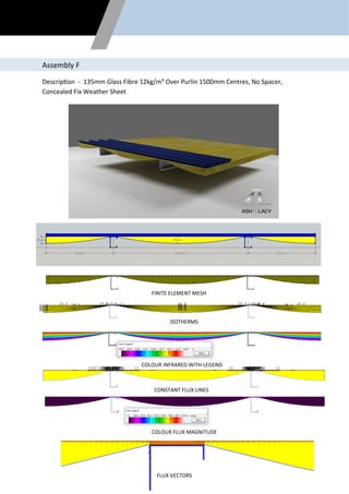 Flixo Thermal Calculation For Unitized System.pdf Thermal simulation report | PDF