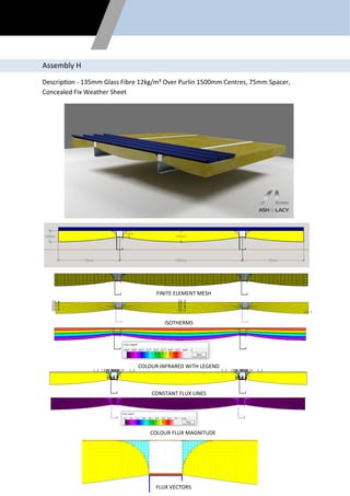 Flixo Thermal Calculation For Unitized System.pdf Thermal simulation report | PDF