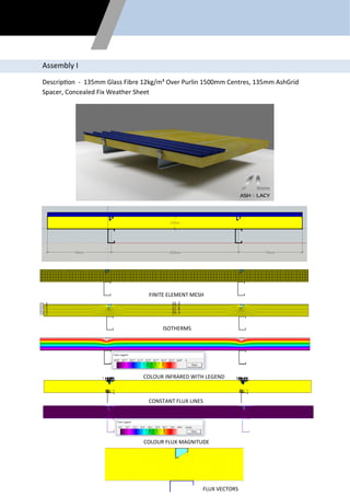Flixo Thermal Calculation For Unitized System.pdf Thermal simulation report | PDF