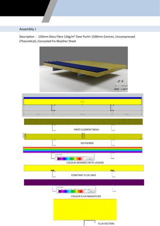 Flixo Thermal Calculation For Unitized System.pdf Thermal simulation report | PDF
