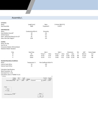 Flixo Thermal Calculation For Unitized System.pdf Thermal simulation report | PDF