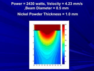 Power = 2430 watts, Velocity = 4.23 mm/s
,Beam Diameter = 0.5 mm
Nickel Powder Thickness = 1.0 mm
 