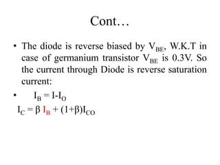 Cont…
• The diode is reverse biased by VBE, W.K.T in
case of germanium transistor VBE is 0.3V. So
the current through Diode is reverse saturation
current:
• IB = I-IO
IC = β IB + (1+β)ICO
 