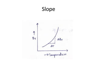 Slope
 