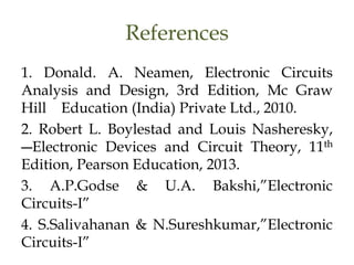References
1. Donald. A. Neamen, Electronic Circuits
Analysis and Design, 3rd Edition, Mc Graw
Hill Education (India) Private Ltd., 2010.
2. Robert L. Boylestad and Louis Nasheresky,
―Electronic Devices and Circuit Theory, 11th
Edition, Pearson Education, 2013.
3. A.P.Godse & U.A. Bakshi,”Electronic
Circuits-I”
4. S.Salivahanan & N.Sureshkumar,”Electronic
Circuits-I”
 
