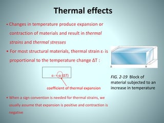 Thermal stesses | PPT