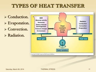 TYPES OF HEAT TRANSFER
Conduction.
 Evaporation.
 Convection.
 Radiation.


Saturday, March 08, 2014

THERMAL STRESS

11

 