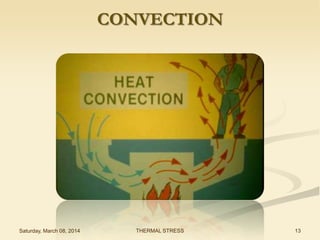 CONVECTION

Saturday, March 08, 2014

THERMAL STRESS

13

 