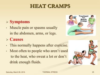 HEAT CRAMPS


Symptoms

•

Muscle pain or spasms usually
in the abdomen, arms, or legs.



Causes

•

This normally happens after exercise.
Most often to people who aren’t used
to the heat, who sweat a lot or don’t
drink enough fluids.

•

Saturday, March 08, 2014

THERMAL STRESS

25

 