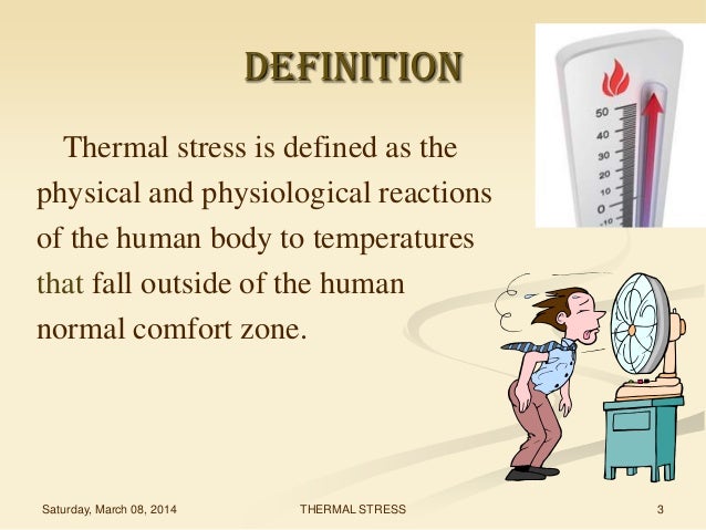 Ergonomics Thermal Stress
