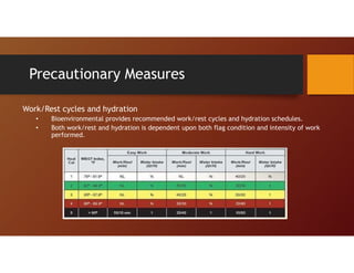 Thermal stress training initial and annual | PDF