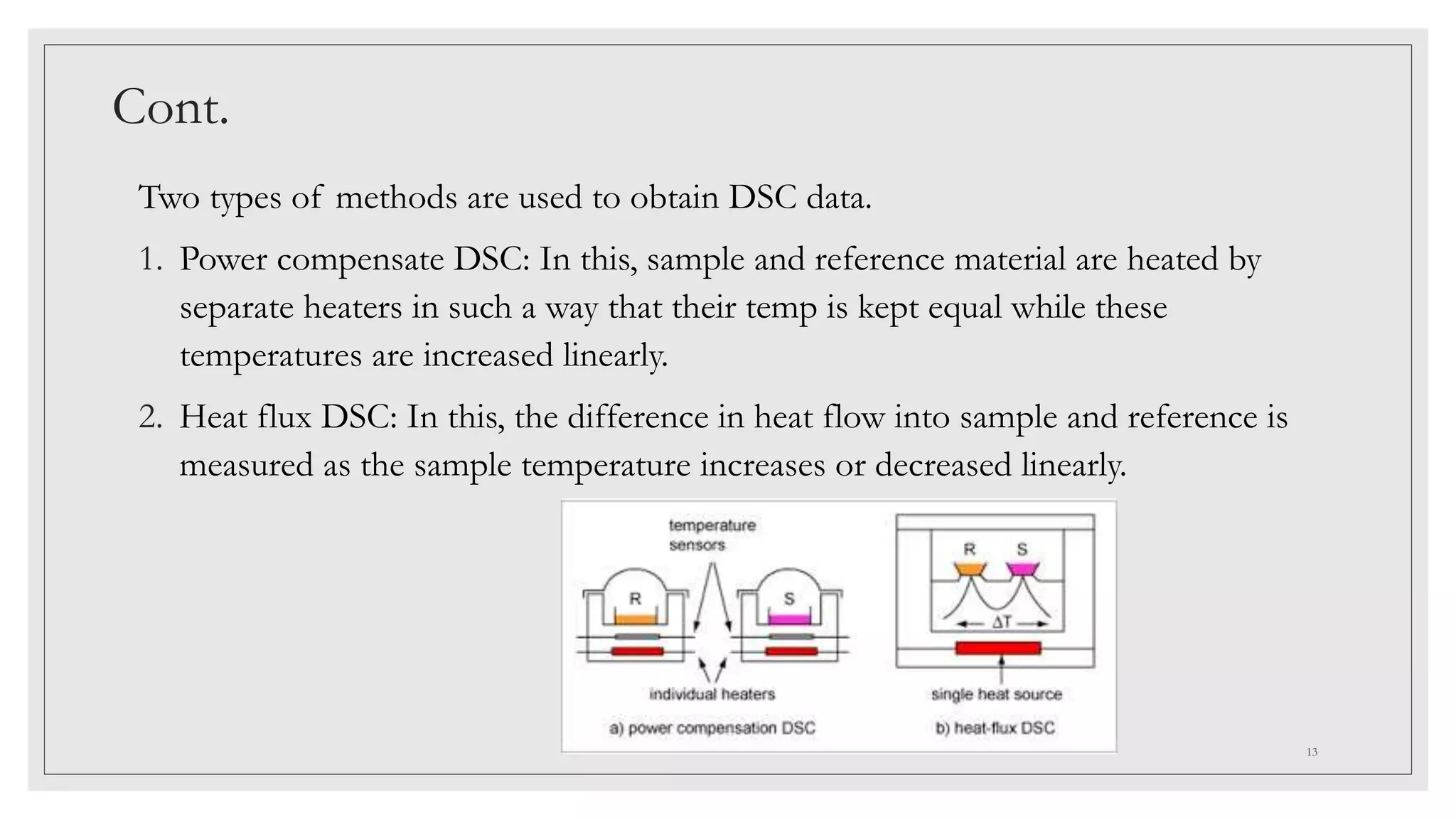 Cont.
Two types of methods are used to obtain DSC data.
1. Power compensate DSC: In this, sample and reference material are heated by
separate heaters in such a way that their temp is kept equal while these
temperatures are increased linearly.
2. Heat flux DSC: In this, the difference in heat flow into sample and reference is
measured as the sample temperature increases or decreased linearly.
13
 