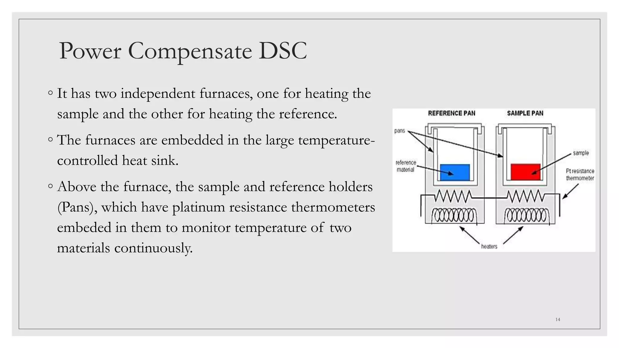 Power Compensate DSC
◦ It has two independent furnaces, one for heating the
sample and the other for heating the reference.
◦ The furnaces are embedded in the large temperature-
controlled heat sink.
◦ Above the furnace, the sample and reference holders
(Pans), which have platinum resistance thermometers
embeded in them to monitor temperature of two
materials continuously.
14
 