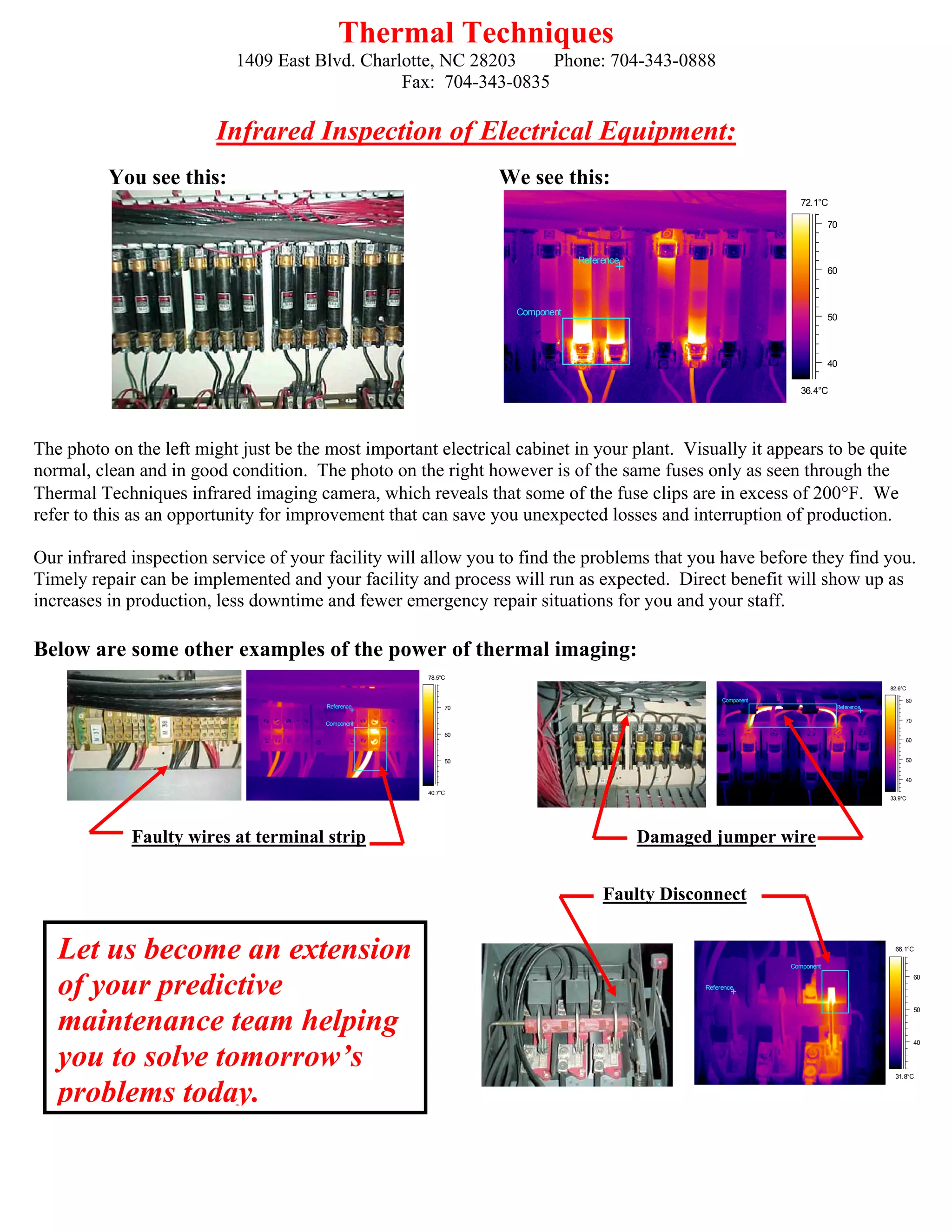 Thermal Techniques
1409 East Blvd. Charlotte, NC 28203
Phone: 704-343-0888
Fax: 704-343-0835

Infrared Inspection of Electrical Equipment:
You see this:

We see this:
72.1°C
70

Reference
60

Component

50

40
36.4°C

The photo on the left might just be the most important electrical cabinet in your plant. Visually it appears to be quite
normal, clean and in good condition. The photo on the right however is of the same fuses only as seen through the
Thermal Techniques infrared imaging camera, which reveals that some of the fuse clips are in excess of 200°F. We
refer to this as an opportunity for improvement that can save you unexpected losses and interruption of production.
Our infrared inspection service of your facility will allow you to find the problems that you have before they find you.
Timely repair can be implemented and your facility and process will run as expected. Direct benefit will show up as
increases in production, less downtime and fewer emergency repair situations for you and your staff.

Below are some other examples of the power of thermal imaging:
78.5°C
82.6°C
Component

Reference

80
Reference

70

70

Component
60

60

50

50

40

40.7°C
33.9°C

Faulty wires at terminal strip

Damaged jumper wire
Faulty Disconnect

Let us become an extension
of your predictive
maintenance team helping
you to solve tomorrow’s
problems today.

66.1°C
Component
60
Reference

50

40

31.8°C

 