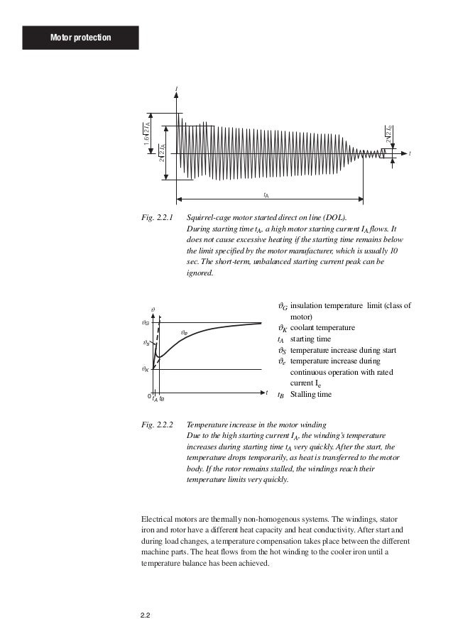 Thermal time constant