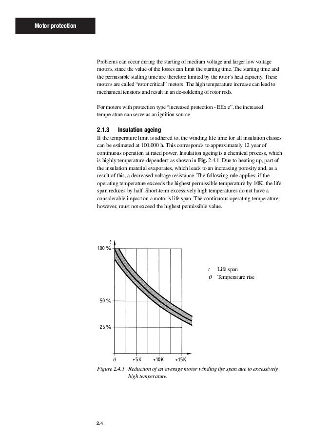Thermal time constant