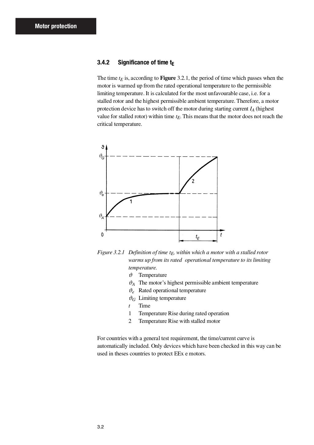 Thermal time constant