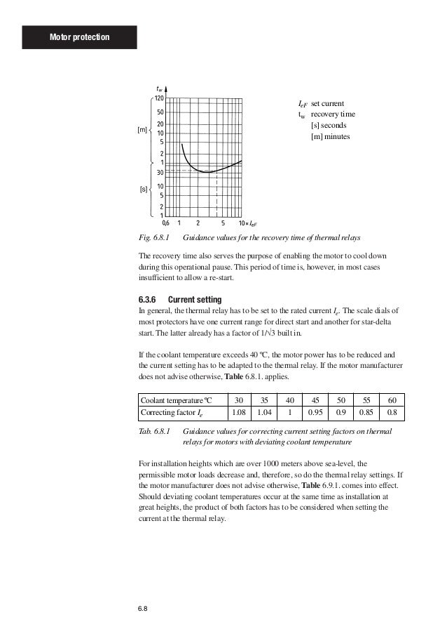 Thermal time constant