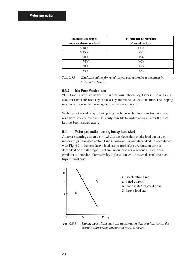 Thermal time constant