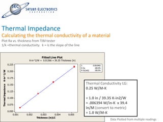 Thermal Impedance
Calculating the thermal conductivity of a material
Plot Ra vs. thickness from TIM tester
1/k =thermal conductivity k = is the slope of the line


                                                      Fitted Line Plot
                                            K-in^2/W = 0.01366 + 39.35 Thickness (in)
                             0.225                                                      S           0.0010461
                                                                                        R-Sq          100.0%
                                                                                        R-Sq(adj)     100.0%
Thermal Impedance K-in^2/W




                             0.200

                             0.175

                             0.150                                                           Thermal Conductivity LG:
                                                                                             0.25 W/M-K
                             0.125

                             0.100                                                           = 1.0 in / 39.35 K-in2/W
                             0.075
                                                                                             = .006394 W/in-K x 39.4
                                                                                             in/M (convert to metric)
                             0.050
                                  0.001   0.002       0.003      0.004        0.005
                                                                                             = 1.0 W/M-K
                               9                  Thickness (in)LC
                                                                                                                Data Plotted from multiple readings
 