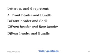 Letters a, and d represent:
A) Front header and Bundle
B)Front header and Shell
C)Front header and Rear header
D)Rear header and Bundle
05/29/2025 Tutor questions 9
 