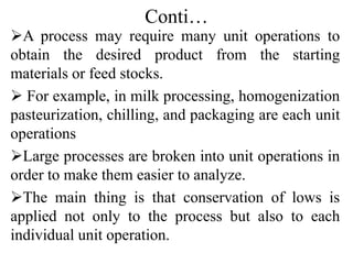 Thermal Unit Operation PPT1.pptx