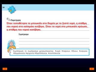 Όταν τοποθέτησα το μπουκάλι στο δοχείο με το ζεστό νερό, η στάθμη του νερού στο καλαμάκι ανέβηκε. Όταν το νερό στο μπουκάλι κρύωσε, η στάθμη του νερού κατέβηκε. 