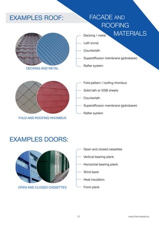 15 www.thermasteel.еu
FACADE AND
ROOFING
MATERIALS
EXAMPLES ROOF:
EXAMPLES DOORS:
DECKING AND METAL
FOLD AND ROOFING RHOMBUS
OPEN AND CLOSED CASSETTES
Decking / metal
Lath (runs)
Counterlath
Superdiffusion membrane (gidrobarer)
Rafter system
Fold pattern / roofing rhombus
Solid lath or OSB sheets
Counterlath
Superdiffusion membrane (gidrobarer)
Rafter system
Open and closed cassettes
Vertical bearing plank
Horizontal bearing plank
Wind barer
Heat insulation
Front plank
 