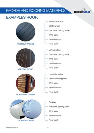 16www.thermasteel.еu
FACADE AND ROOFING MATERIALS
EXAMPLES ROOF:
VERTICAL SIDING
HORIZONTAL SIDING
FACADE DECKING
Vertical siding
Horizontal bearing plank
Wind barer
Heat insulation
Front plank
Horizontal siding
Vertical bearing plank
Wind barer
Heat insulation
Front plank
Decking
Horizontal bearing plank
Wind barer
Heat insulation
Front plank
RHOMBUS FACADE
Rhombus facade
OSB-3 sheet
Horizontal bearing plank
Wind barer
Heat insulation
Front plank
 