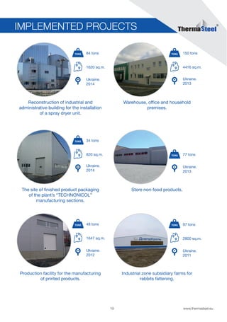 19 www.thermasteel.еu
Store non-food products.
Ukraine.
2013
77 tons
Warehouse, office and household
premises.
4416 sq.m.
Ukraine.
2013
150 tons
Industrial zone subsidiary farms for
rabbits fattening.
2800 sq.m.
Ukraine.
2011
97 tons
Reconstruction of industrial and
administrative building for the installation
of a spray dryer unit.
1620 sq.m.
Ukraine.
2014
84 tons
The site of finished product packaging
of the plant’s “TECHNONICOL”
manufacturing sections.
820 sq.m.
Ukraine.
2014
34 tons
Production facility for the manufacturing
of printed products.
1647 sq.m.
Ukraine.
2012
48 tons
IMPLEMENTED PROJECTS
 