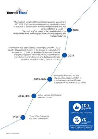 4www.thermasteel.еu
2006-2013
2006
2013-2014
2015
2016
“ThermaSteel” domestic
and world market entry
active work on the Ukrainian
domestic market
increasing of rate and volume
of production, implementation of
construction projects in Ukraine,
supply structures to the CIS countries
“Thermasteel” has been certified according to ISO 9001: 2008
(Quality Management System) in the designing, manufacturing
and engineering buildings and constructions of metalwork
and light gauge steel framed structures, welded I-beam
manufacturing, manufacturing and distribution of metal
products, as well as building material bundling
“Thermasteel” completed the certification process according to
ISO 3834: 2005 (welding quality control), completely adapted
its activities to the European manufacturing standards and was
certified EN 1090-2+A1:2011.
The company’s success is the result of continuous
investments in the technologies, manufacturing capacity and
human resources.
COMPLETED FOR UKRAINIAN
AND FOREIGN COMPANIES
70construction
project
CONSTRUCTED FACILITIES
100thousands
sq.m.
 