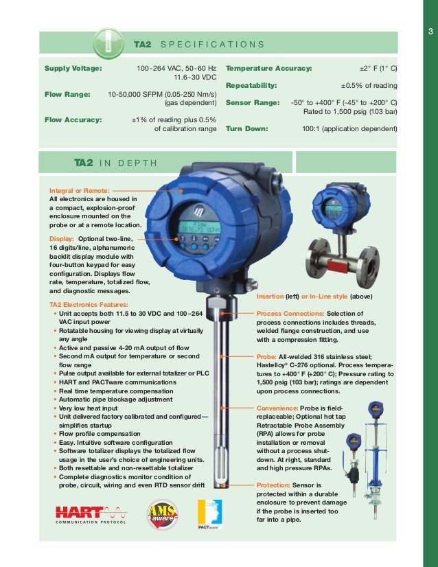 Thermal Dispersion Mass Flow Measurement