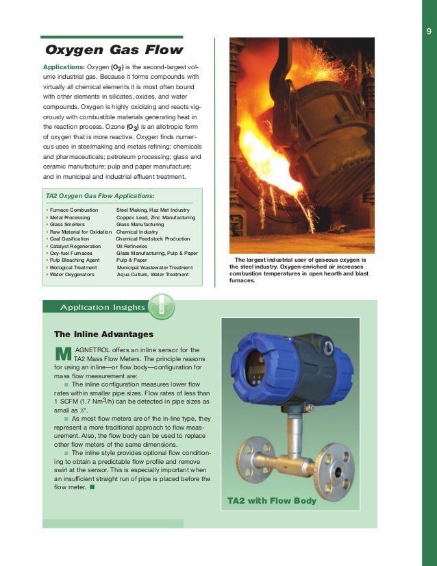 thermal dispersio thermal dispersio