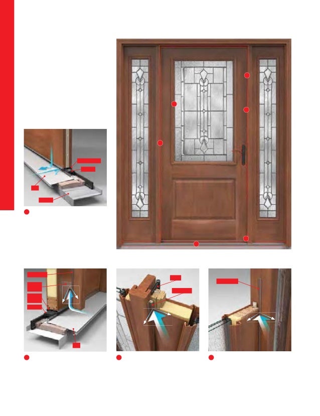 therma tru door catalog