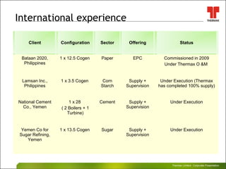 Thermax power generation group | PPT
