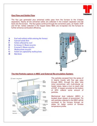 Gas Flow and Solids Flow
The flue gas generated plus entrained solids pass from the furnace to the U-beam
separators. Nearly all the entrained solids are collected in the U-beam separator and fall
back into the furnace. The flue gases continue through the convention pass, air heater, ESP
and ID fan. Solids collected in the hopper below MDC are re-injected into the furnace to
further enhance combustion efficiency.
The Hot Particle capture in MDC and External Re-circulation System:
The particles escaped from the series of
U beams travels with flue gas pass
through MDC, through the plain tube
inline economizer and multi-tubular air
heater tubes, takes a turn to reach inlet
of ESP. A hopper provided at the bottom
of APH collects some amount of
particles.
Mechanical dust collector (MDC) is
located down stream of economizer. Fly
ash particles collected in the MDC will be
conveyed to the furnace through air
slides for better control of furnace
temperature profile.
A Fuel and sorbent solids entering the furnace
B Upward solids flow
C Solids reflected by roof
D In-furnace U-Beam recycles
E External U-Beam recycles
F Multicyclone recycles
G Solids not captured by multicyclone
H Bed drain
 