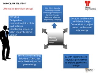 Alternate
sources of
energy
JV with Iceland based
Reykjavik geothermal
to explore geothermal
energy
May 2011, Signed a
technology transfer
license agreement with
Lambion Energy
Solutions, a German
engineering company
Thermax Onsite Energy
Solutions (TOESL) set
up in 2009 to focus on
green energy
July 2011
Designed and
commissioned first of its
kind solar air
conditioning system at
Solar Energy Center at
Gurgon
2012, In collaboration
with Solar Energy
Centre –took a project
to use rice husk and
solar energy
12
Alternative Sources of Energy
CORPORATE STRATEGY
 