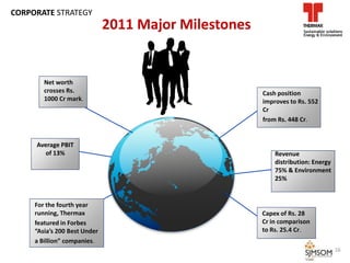 Cash position
improves to Rs. 552
Cr
from Rs. 448 Cr.
Capex of Rs. 28
Cr in comparison
to Rs. 25.4 Cr.
Net worth
crosses Rs.
1000 Cr mark.
For the fourth year
running, Thermax
featured in Forbes
“Asia’s 200 Best Under
a Billion” companies.
2011 Major Milestones
Average PBIT
of 13%
16
Revenue
distribution: Energy
75% & Environment
25%
CORPORATE STRATEGY
 