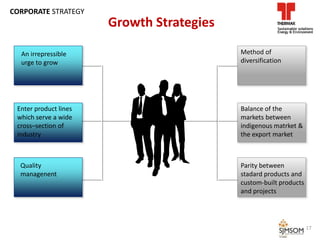 Method of
diversification
Balance of the
markets between
indigenous matrket &
the export market
Parity between
stadard products and
custom-built products
and projects
An irrepressible
urge to grow
Enter product lines
which serve a wide
cross–section of
industry
Quality
managenent
Growth Strategies
17
CORPORATE STRATEGY
 
