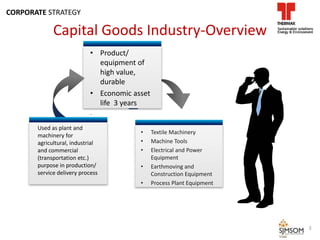 • Product/
equipment of
high value,
durable
• Economic asset
life 3 years
.
Used as plant and
machinery for
agricultural, industrial
and commercial
(transportation etc.)
purpose in production/
service delivery process
• Textile Machinery
• Machine Tools
• Electrical and Power
Equipment
• Earthmoving and
Construction Equipment
• Process Plant Equipment
Capital Goods Industry-Overview
3
CORPORATE STRATEGY
 