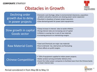 Obstacles in Growth
Period considered in from May 06 to May 11
• Domestic coal shortage, delay in environmental clearances, acquisition
problem and policy inactions are slowing power sector expansion
• Resulted in slowdown of power project execution
• Slow demand growth for power plant equipments
Declining order
growth due to delay
in power projects
• Steep increase in interest rates to tackle inflation.
• Rising interest rates are increasing cost of capital
• Inflation is causing rise in cost of raw materials
• Increasing pressure on maintaining margins
Slow growth in capital
Goods sector
• Steel and Chemicals are major raw materials
• Due to demand rise, steel prices are fluctuating
• Direct affects on profit margins
Raw Material Costs
• ~33% of equipment supplied to Indian power projects.
• Better product pricing and better delivery time.
• Assist the Indian power companies to facilitate loans from the Chinese banks
at lower interest rates
Chinese Competition
30
CORPORATE STRATEGY
 