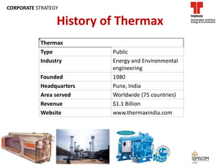 History of Thermax
Thermax
Type Public
Industry Energy and Environmental
engineering
Founded 1980
Headquarters Pune, India
Area served Worldwide (75 countries)
Revenue $1.1 Billion
Website www.thermaxindia.com
4
CORPORATE STRATEGY
 