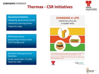 Educational Initiatives
•Adopting government Scools
•Akanksha Learning Center
•Teach for India
Affirmative Action
Sponsoring of interns from
SC/ST background
Marathon Raising funds for
Akanksha
Funds raised Over 17 Lakhs
Teach for India
9
Thermax - CSR Initiatives
CORPORATE STRATEGY
 