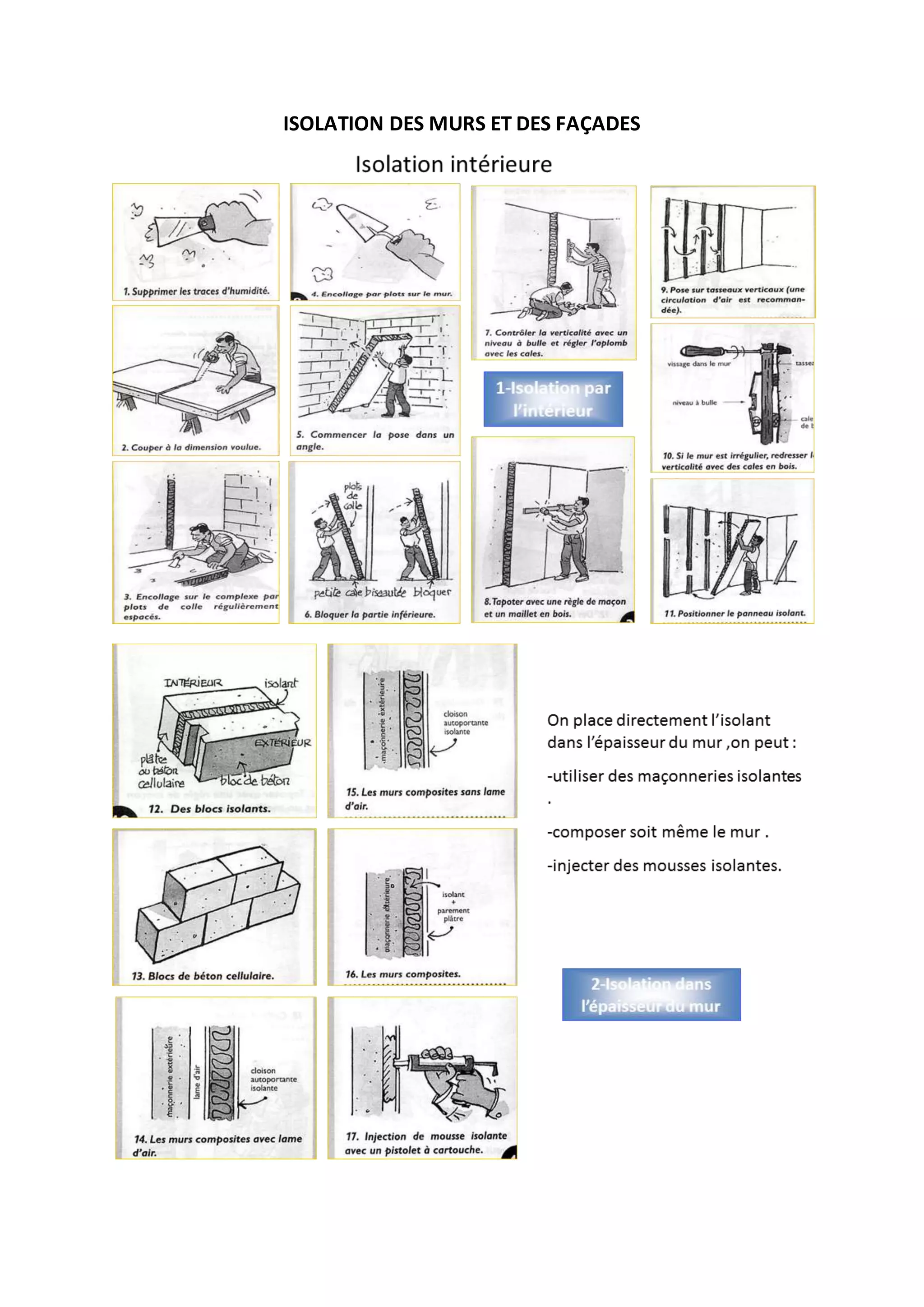 ISOLATION DES MURS ET DES FAÇADES
 