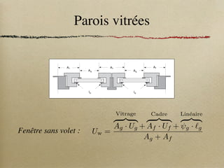 Parois vitrées
OB-V.2006
paroi, celle-ci doit être décomposée en trois parties distinctes :
1. la partie courante de l’élément de remplissage.
Elle se caractérise par un coefficient de transmission surfa-
cique qui exclut l’effet de bord, et qui est valable sur toute la
surface visible de l’élément de remplissage.
2. la jonction entre la menuiserie et l’élément de remplissage.
Elle se caractérise par un coefficient linéique dû à l’effet ther-
mique combiné du bord de l’élément de remplissage et de la
menuiserie. Ce coefficient s’applique au périmètre de la partie
visible de l’élément de remplissage.
3. la menuiserie.
Elle se caractérise par un coefficient de transmission surfaci-
que moyen valable sur toute la surface de la menuiserie.
Pour calculer le coefficient moyen de la paroi nue, on procède
tout d’abord au calcul des trois coefficients correspondants aux
trois zones, puis on détermine
le coefficient moyen de la paroi
par la pondération respective de
chaque coefficient par l’aire ou le
linéaire correspondant.
Quant au coefficient moyen
Ujour-nuit
, il sera calculé après
détermination de la résistance
complémentaire totale ∆R
apportée à la paroi vitrée par la
résistance thermique propre de
la fermeture et celle de la lame
2.2.1 Fenêtres, portes, et portes-fenêtres
a - Simple paroi
Le coefficient de transmission surfacique moyen de la fenêtre, porte
ou porte-fenêtre, peut être déterminé soit par calcul conformément
à la norme NF EN ISO 10077 parties 1 et 2, soit par mesure à la
boîte chaude gardée selon la norme NF EN ISO 12567-1.
En absence de valeurs mesurées ou calculées selon ces normes,
des valeurs par défaut sont données aux paragraphes 3.3 et 3.5.
Les dimensions à prendre en compte pour le calcul du coefficient
surfacique moyen Uw
, sont les dimensions hors tout de la fenêtre,
de la porte ou de la porte-fenêtre, prises indépendamment de la
mise en œuvre. Tout débordement dû aux recouvrements éven-
tuels est à exclure (voir figure 1).
Ag Ag
Af Af
Af
lg lg
Figure 1
indd Sec1:3
indd Sec1:3 11/01/2007 09:30:23
11/01/2007 09:30:23
Uw =
Vitrage
z }| {
Ag · Ug +
Cadre
z }| {
Af · Uf +
Linéaire
z }| {
g · `g
Ag + Af
Fenêtre sans volet :
 