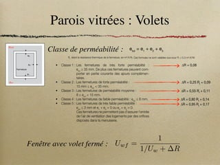 Parois vitrées : Volets
églementation Thermique 2005
gles Th-U - Fascicule 3 : Parois vitrées - Chapitre II : Méthodes de calcul 5
e ce point de vue les cinq classes de fermetures extérieures sont
finies comme suit :
Classe 1 : Les fermetures de très forte perméabilité :
etot
≥ 35 mm. De plus ces fermetures peuvent com-
porter en partie courante des ajours complémen-
taires.
Classe 2 : Les fermetures de forte perméabilité :
15 mm ≤ etot
 35 mm.
Classe 3 : Les fermetures de perméabilité moyenne :
8 ≤ etot
 15 mm.
Classe 4 : Les fermetures de faible perméabilité : etot
≤ 8 mm.
Classe 5 : Les fermetures de très faible perméabilité :
etot
≤ 3 mm et e1
+ e3
= 0 ou e2
+ e3
= 0.
Ces fermetures ne permettent pas d’assurer l’entrée
de l’air de ventilation des logements par des orifices
disposés dans la menuiserie.
Les fermetures de classe 2 et plus ne doivent pas comporter d’ajours
en partie courante, sinon elles doivent être considérées en classe 1.
Nota
Les valeurs de Rf
peuvent être déterminées par mesure ou par
calcul selon le paragraphe 2.3.4.
A défaut de valeurs certifiées de la résistance additionnelle ∆R, les
valeurs peuvent être obtenues soit par calcul selon le paragraphe
2.2.2.1, soit d’après le tableau II :
Fermetures
∆R
m².K/W
• Jalousie accordéon, fermeture à lames orientables y
compris les vénitiens extérieurs tout métal, volets bat-
tants ou persiennes avec ajours fixes
0,08
• Fermeture sans ajours en position déployée, volets rou-
lants Alu
0,14
• Volet roulant PVC (e ≤ 12 mm)
• Persienne coulissante ou volet battant PVC, volet bat-
tant bois, (e ≤ 22 mm)
0,19
0,19
• Persienne coulissante PVC et volet battant bois,
(e  22 mm)
• Volet roulant PVC (e  12 mm)
0,25
0,25
e étant l’épaisseur du tablier
Figure 2
Fermeture
e1
e2
e3
e1
e2
extérieure intérieure
extérieure
intérieure
e3
Nota : e3 n'est pris en compte qu'une fois
Bas
Haut
6
st donnée au § 2.3.1.
st le coefficient linéique dû à l’effet thermique combiné de
espaceur du panneau et du profilé, en W/(m.K). La mé-
ode de calcul de ψp
est donnée au § 2.3.3.
st la plus grande somme des périmètres visibles du pan-
eau, vus des deux côtés de la paroi en m.
2.2.2.1 Fermetures extérieures
Les fermetures extérieures sont réparties du po
perméabilité à l’air en cinq classes.
Le critère d’évaluation de la perméabilité peut ê
somme des largeurs des interstices de montag
par rapport au gros œuvre. Cette largeur totale
etot
en mm et est donnée par l’expression :
etot
= e1
+ e2
+ e3
e1
, e2
et e3
sont les largeurs moyennes des inte
et latéral. Ces valeurs sont définies sur la figure
Sec1:4
Sec1:4
Classe de perméabilité :
De ce point de vue les cinq classes de fermetures extérieures sont
définies comme suit :
• Classe 1 : Les fermetures de très forte perméabilité :
etot
≥ 35 mm. De plus ces fermetures peuvent com-
porter en partie courante des ajours complémen-
taires.
• Classe 2 : Les fermetures de forte perméabilité :
15 mm ≤ etot
 35 mm.
• Classe 3 : Les fermetures de perméabilité moyenne :
8 ≤ etot
 15 mm.
• Classe 4 : Les fermetures de faible perméabilité : etot
≤ 8 mm.
• Classe 5 : Les fermetures de très faible perméabilité :
etot
≤ 3 mm et e1
+ e3
= 0 ou e2
+ e3
= 0.
Ces fermetures ne permettent pas d’assurer l’entrée
de l’air de ventilation des logements par des orifices
disposés dans la menuiserie.
Les fermetures de classe 2 et plus ne doivent pas comporter d’ajours
en partie courante, sinon elles doivent être considérées en classe 1.
Nota
Le coefficient Uwf
des fenêtres équipées d’une fermeture extérieure
est donné par formule :
1
Les valeurs de Rf
peuvent être déterminée
calcul selon le paragraphe 2.3.4.
A défaut de valeurs certifiées de la résistance
valeurs peuvent être obtenues soit par calcu
2.2.2.1, soit d’après le tableau II :
Fermetures
• Jalousie accordéon, fermeture à lames ori
compris les vénitiens extérieurs tout métal,
tants ou persiennes avec ajours fixes
• Fermeture sans ajours en position déployée,
lants Alu
• Volet roulant PVC (e ≤ 12 mm)
• Persienne coulissante ou volet battant PVC,
tant bois, (e ≤ 22 mm)
• Persienne coulissante PVC et volet bat
(e  22 mm)
• Volet roulant PVC (e  12 mm)
e étant l’épaisseur du tablier
Tableau II : Résistances thermiques addition
2.2.2.2 Stores extérieurs, intérieurs
vitres
Figure 2
Fermeture
e1
e2
e3
e1
e2
extérieure intérieure
extérieure
intérieure
Nota : e3 n'est pris en com
Le coefficient Uwf
des fenêtres équipées d
est donné par formule :
(( )
R
1
Uwf
∆
+
=
w
U
/
1
où
Uw
est le coefficient U de la paroi vitrée
§ 2.2.1.
∆R est la résistance thermique addition
tée par l’ensemble fermeture - lame
Les valeurs de ∆R sont données ci-après
fermetures retenues.
• Classe 1 - Fermetures de très forte pe
∆R = 0,08
• Classe 2 - Fermetures de forte permé
∆R = 0,25 Rf
+ 0,09
• Classe 3 - Fermetures de perméabilité
∆R = 0,55 Rf
+ 0,11
• Classe 4 - Fermetures de faible perm
∆R = 0,80 Rf
+ 0,14
• Classe 5 - Fermetures de très faible p
∆R = 0,95 Rf
+ 0,17
Rf
étant la résistance thermique de la ferm
Ces formules ne sont valables que pour R
Th-U Fasc 3.indd Sec1:5
Th-U Fasc 3.indd Sec1:5
Le coefficient Uwf
des fenêtres équipées d’
est donné par formule :
(( )
R
1
Uwf
∆
+
=
w
U
/
1
où
Uw
est le coefficient U de la paroi vitrée
§ 2.2.1.
∆R est la résistance thermique addition
tée par l’ensemble fermeture - lame
Les valeurs de ∆R sont données ci-après
fermetures retenues.
• Classe 1 - Fermetures de très forte pe
∆R = 0,08
• Classe 2 - Fermetures de forte permé
∆R = 0,25 Rf
+ 0,09
• Classe 3 - Fermetures de perméabilité
∆R = 0,55 Rf
+ 0,11
• Classe 4 - Fermetures de faible permé
∆R = 0,80 Rf
+ 0,14
• Classe 5 - Fermetures de très faible p
∆R = 0,95 Rf
+ 0,17
Rf
étant la résistance thermique de la ferm
Ces formules ne sont valables que pour R
Th-U Fasc 3.indd Sec1:5
Th-U Fasc 3.indd Sec1:5
Le coefficient Uwf
des fenêtres équipées d’
est donné par formule :
(( )
R
1
Uwf
∆
+
=
w
U
/
1
où
Uw
est le coefficient U de la paroi vitrée
§ 2.2.1.
∆R est la résistance thermique additionn
tée par l’ensemble fermeture - lame
Les valeurs de ∆R sont données ci-après
fermetures retenues.
• Classe 1 - Fermetures de très forte pe
∆R = 0,08
• Classe 2 - Fermetures de forte permé
∆R = 0,25 Rf
+ 0,09
• Classe 3 - Fermetures de perméabilité
∆R = 0,55 Rf
+ 0,11
• Classe 4 - Fermetures de faible permé
∆R = 0,80 Rf
+ 0,14
• Classe 5 - Fermetures de très faible pe
∆R = 0,95 Rf
+ 0,17
Rf
étant la résistance thermique de la ferm
Ces formules ne sont valables que pour R
Th-U Fasc 3.indd Sec1:5
Th-U Fasc 3.indd Sec1:5
Le coefficient Uwf
des fenêtres équipées d’u
est donné par formule :
(( )
R
1
Uwf
∆
+
=
w
U
/
1
où
Uw
est le coefficient U de la paroi vitrée,
§ 2.2.1.
∆R est la résistance thermique additionn
tée par l’ensemble fermeture - lame
Les valeurs de ∆R sont données ci-après p
fermetures retenues.
• Classe 1 - Fermetures de très forte per
∆R = 0,08
• Classe 2 - Fermetures de forte perméa
∆R = 0,25 Rf
+ 0,09
• Classe 3 - Fermetures de perméabilité
∆R = 0,55 Rf
+ 0,11
• Classe 4 - Fermetures de faible perméa
∆R = 0,80 Rf
+ 0,14
• Classe 5 - Fermetures de très faible pe
∆R = 0,95 Rf
+ 0,17
Rf
étant la résistance thermique de la ferm
Ces formules ne sont valables que pour Rf
Th-U Fasc 3.indd Sec1:5
Th-U Fasc 3.indd Sec1:5
Le coefficient Uwf
des fenêtres équipées d’u
est donné par formule :
(( )
R
1
Uwf
∆
+
=
w
U
/
1
où
Uw
est le coefficient U de la paroi vitrée,
§ 2.2.1.
∆R est la résistance thermique additionn
tée par l’ensemble fermeture - lame
Les valeurs de ∆R sont données ci-après p
fermetures retenues.
• Classe 1 - Fermetures de très forte per
∆R = 0,08
• Classe 2 - Fermetures de forte perméa
∆R = 0,25 Rf
+ 0,09
• Classe 3 - Fermetures de perméabilité
∆R = 0,55 Rf
+ 0,11
• Classe 4 - Fermetures de faible permé
∆R = 0,80 Rf
+ 0,14
• Classe 5 - Fermetures de très faible pe
∆R = 0,95 Rf
+ 0,17
Rf
étant la résistance thermique de la ferm
Ces formules ne sont valables que pour Rf
Th-U Fasc 3.indd Sec1:5
Th-U Fasc 3.indd Sec1:5
§ 2.2.1.
∆R est la résistance thermique additionnelle, en m2
.K/W, appor-
tée par l’ensemble fermeture - lame d’air ventilée.
Les valeurs de ∆R sont données ci-après pour les cinq classes de
fermetures retenues.
• Classe 1 - Fermetures de très forte perméabilité :
∆R = 0,08 (m2
.K/W) (7)
• Classe 2 - Fermetures de forte perméabilité :
∆R = 0,25 Rf
+ 0,09 (m2
.K/W) (8)
• Classe 3 - Fermetures de perméabilité moyenne :
∆R = 0,55 Rf
+ 0,11 (m2
.K/W) (9)
• Classe 4 - Fermetures de faible perméabilité :
∆R = 0,80 Rf
+ 0,14 (m2
.K/W) (10)
• Classe 5 - Fermetures de très faible perméabilité :
∆R = 0,95 Rf
+ 0,17 (m2
.K/W) (11)
Rf
étant la résistance thermique de la fermeture, en m².K/W.
Ces formules ne sont valables que pour Rf
≤ 0,3 m².K/W.
ment ma
2.2.3
Dans les
associée
degrés-h
Cette co
mées su
Les degr
degrés-h
fermetur
Th-U Fasc 3.indd Sec1:5
Th-U Fasc 3.indd Sec1:5
OB-V.2006
Uw
est le coefficient U de la paroi vitrée, en W/(m2
.K), donné au
§ 2.2.1.
∆R est la résistance thermique additionnelle, en m2
.K/W, appor-
tée par l’ensemble fermeture - lame d’air ventilée.
Les valeurs de ∆R sont données ci-après pour les cinq classes de
fermetures retenues.
• Classe 1 - Fermetures de très forte perméabilité :
∆R = 0,08 (m2
.K/W) (7)
• Classe 2 - Fermetures de forte perméabilité :
∆R = 0,25 Rf
+ 0,09 (m2
.K/W) (8)
• Classe 3 - Fermetures de perméabilité moyenne :
∆R = 0,55 Rf
+ 0,11 (m2
.K/W) (9)
• Classe 4 - Fermetures de faible perméabilité :
∆R = 0,80 Rf
+ 0,14 (m2
.K/W) (10)
• Classe 5 - Fermetures de très faible perméabilité :
∆R = 0,95 Rf
+ 0,17 (m2
.K/W) (11)
Rf
étant la résistance thermique de la fermeture, en m².K/W.
Ces formules ne sont valables que pour Rf
≤ 0,3 m².K/W.
Cependant, et à l’exception des cas particuliers mentionnés dans
les Avis Techniques, la durée relative à cette position est générale-
ment mal connue et ne permet pas un calcul de Ujn
.
2.2.3 Coefficient moyen Ujour-nuit
Dans les pièces du volume habitable, on admet que les fermetures
associées aux parois vitrées sont considérées, à parts égales de
degrés-heures, ouvertes ou fermées.
Cette convention résulte du constat que les fermetures sont fer-
mées sur 20 % des parois vitrées durant le jour et 75 % la nuit.
Les degrés-heures de jour représentant environ 45 % du total des
degrés-heures et celles de nuit 55 %, la part des déperditions avec
fermetures fermées a pour valeur :
0,20 × 0,45 + 0,75 × 0,55 ≈ 0,50
Th-U Fasc 3.indd Sec1:5
Th-U Fasc 3.indd Sec1:5 11/01/2007 09:30
11/01/2007 09:30
Uwf =
1
1/Uw + R
Fenêtre avec volet fermé :
 