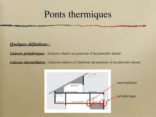 Ponts thermiques
Quelques définitions :
Liaisons périphériques : Liaisons situées au pourtour d’un plancher donné.
Liaisons intermédiaires : Liaisons situées à l’intérieur du pourtour d’un plancher donné.
Réglementation Thermique 2005
4 Règles Th-U - Fascicule 1 : Coefficient Ubât
- Chapitre I : Introduction aux règles Th-Ul
α  60°
Plancher bas Plancher bas
Plancher haut
Plancher haut Plancher haut
Plancher haut
Plancher haut
Plancher intermédiaire
Plancher intermédiaire
Plancher intermédiaire
intermédiaire
périphérique
 